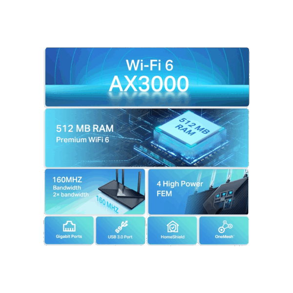 ARCHER AX55-4 Router Wi-Fi 6 Dual Band AX3000 | TP-Link / ARCHER AX55