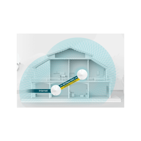 DECO M5(2-PACK)-4 WiFi Mesh Doble Banda AC13000 | TP-Link / DECO M5(2PACK)