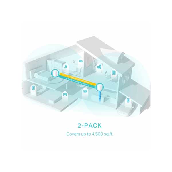 DECO X50(2-PACK)-4 Sistema Wi-Fi 6 Mesh AX3000 | TP-Link / DECO X50(2-PACK)