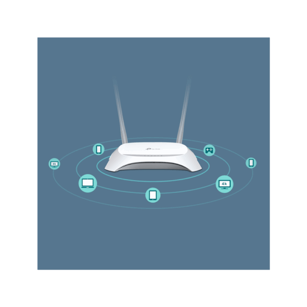 TL-MR3420-7 Wireless N Router 3G/4G | TP-Link / TL-MR3420