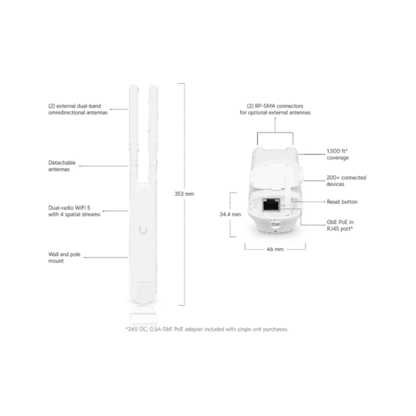 UAP-AC-M-7 Punto de Acceso Exterior Ubiquiti | UBIQUITI / UAP-AC-M