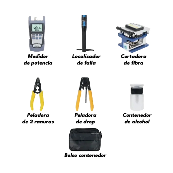 Power FIBER-KIT-1-3_w Kit Herramientas para Fibra FTTH | Powerfiber / FIBER-KIT-1